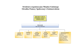 Struktura organizacyjna UMiG Kolonowskie