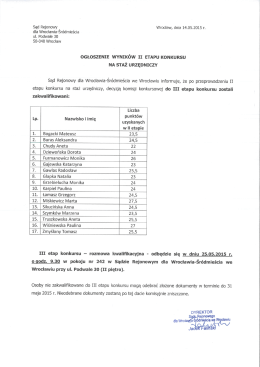 Wyniki konkursu - II etap - Sąd Rejonowy dla Wrocławia