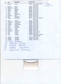 Lp. Imię Nazwisko Indeks Etap