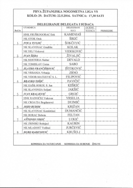 SUCI 29. KOLO PRVA NL VS