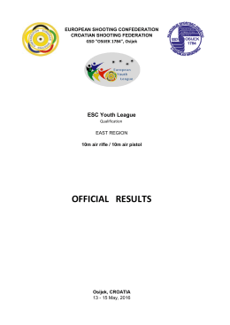 2016 Qualification results EYL OSIJEK