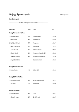 Eredmények - Futónaptár