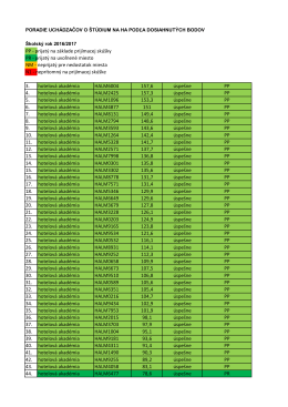 PP - prijatý na základe prijímacej skúšky PR