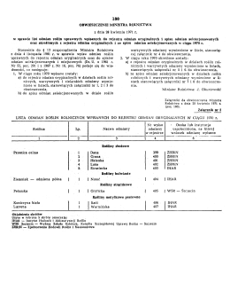 Page 1 180 OBWIESZCZENIE MINISTRA ROLNICTWA z dnia 28