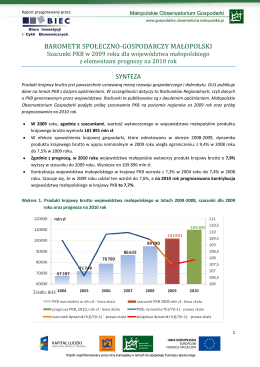 Szacunki PKB w 2009 roku dla województwa małopolskiego z