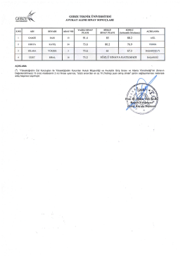 Avukat Alımı Sınav Sonuçları
