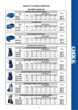 Sayfa 56-Amega KM - JET - SCP Serisi Jet TOP - TOX