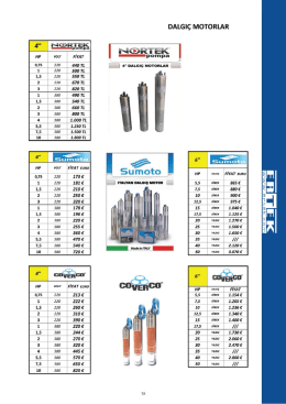 Sayfa 78-Nortek 4`- Sumoto 4 - 6` - Coverco 4`