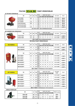 Sayfa 72-Dab JET - K - KVC Serisi Paket Hidroforlar ve NOVA Ser