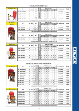 Sayfa 68-Nortek DMK Serisi Dik Milli ve DKP Serisi Dik Milli Ce