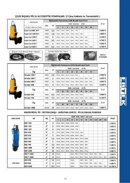 Sayfa 58-Nortek SUPER CUT - GRINDER ve KRZ Serisi Dalgic Atiks