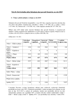 Page 1 Návrh Závěrečného účtu Sdružení obcí povodí Stonávky za
