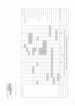 Příloha č. 4 - Časový plán výstavby, financování díla SPS Rychnov