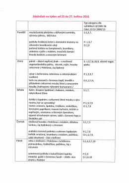 Page 1 Jídelníček na týden od 23 do 27. května 2016 Typ alergenu