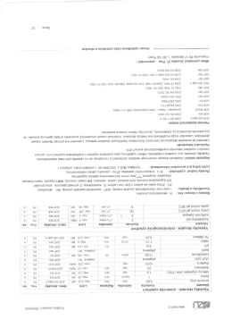 č&aacute;st II - Obec Obora