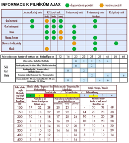 PDF 0,24 MB - Alfavaria.cz