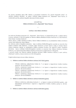 24.05.2016. Izveštaj Odbora direktora AD Napredak