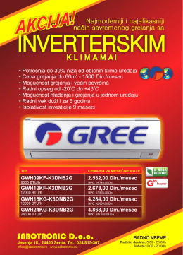 GREE akcije - Sabotronic