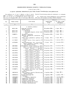 M19610121