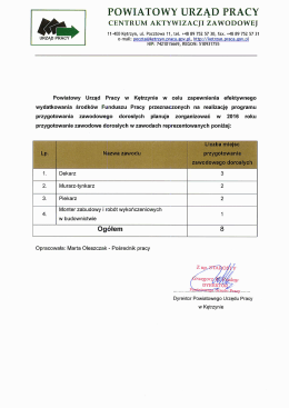343,0k - Powiatowy Urząd Pracy w Kętrzynie