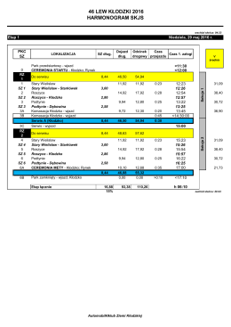 46 lew kłodzki 2016 harmonogram skjs