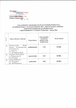 Lista podmiot&oacute;w