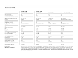 St&aacute;hnout technick&eacute; &uacute;daje nov&eacute;ho Mercedes