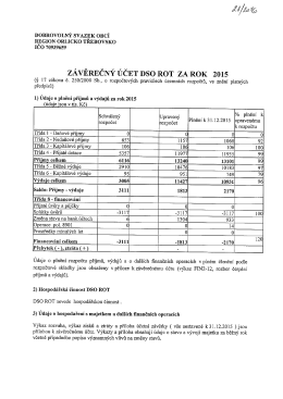 dokument - Obec Libchavy