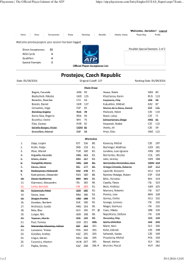 Acceptance list 2016 - UniCredit Czech Open
