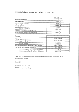 Účetní závěrka za rok 2015