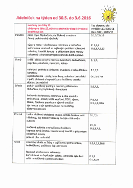 Page 1 Jídelníček na týden od 30.5. do 3.6.2016 svačinky pro žáky
