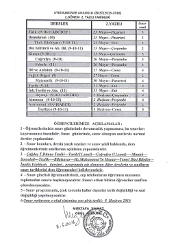 Page 1 AYDINLIKEVLER ANADOLU LİSESİ (2015