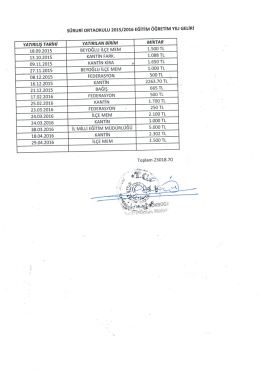 Okulumuzun 2015-2016 Eğitim Öğretim Yılı gelir