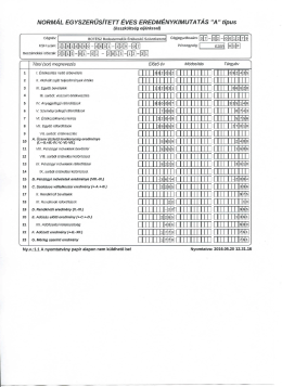 Ide kattintva megtekintheti a 2015. évi mérlegbeszámolót