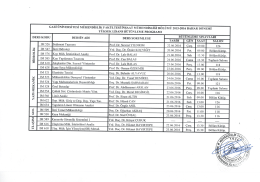 Page 1 GAZİ ÜNİVERSİTESİ MÜHENDİSLİK FAKÜLTESİ İNŞAAT
