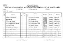 İşletme II.&Ouml;ğretim Tezsiz Y.L.