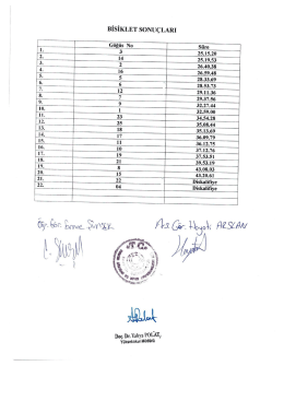 ERUCUP YARIŞMA SONU&Ccedil;LARI i&ccedil;in tıklayınız.