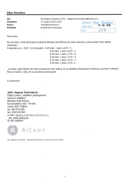 Soupis projednaných přestupků 2015