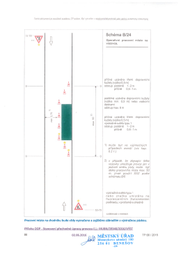 schema B24 pro pracovní místo při opravě domu č.p. 100