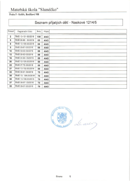 Seznam přijatých dětí od 1.9.2016 na OP Naskové 1214