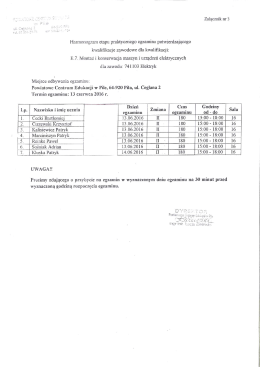 Harmonogram etapu praktycznego PCE Piła