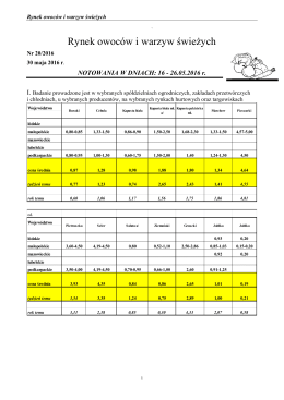 Ceny owoców i warzyw w okresie 16.05.2016 - 26.05
