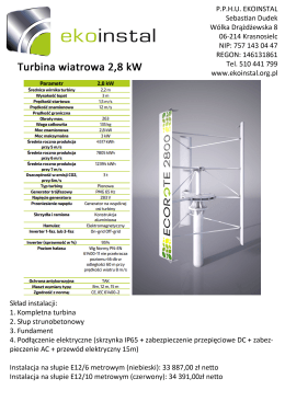 Turbiny Wiatrowe