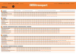 Pobierz rozkład jazdy INDUbus&oacute;w