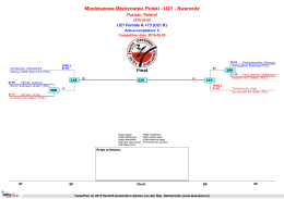 Poprawka drabinek MMP 2016