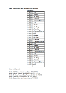Harmonogram dyżurów aptek - czerwiec