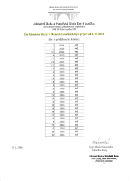 Seznam dětí - Základní škola a Mateřská škola Dolní Loučky