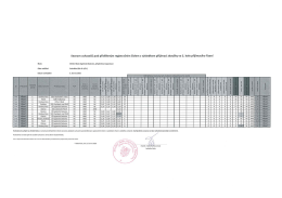 Fotografie na celou stránku