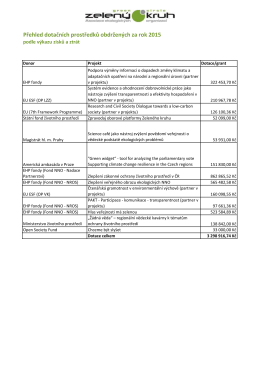 Přehled dotačních prostředků obdržených za rok 2015