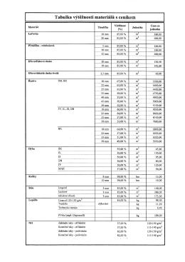 Page 1 Tabulka výtěžnosti materiálů s ceníkem * F 5 Výtěžnost